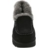 UGG Ansley PARC B0CQJJPTQC Indispensable Dressing
